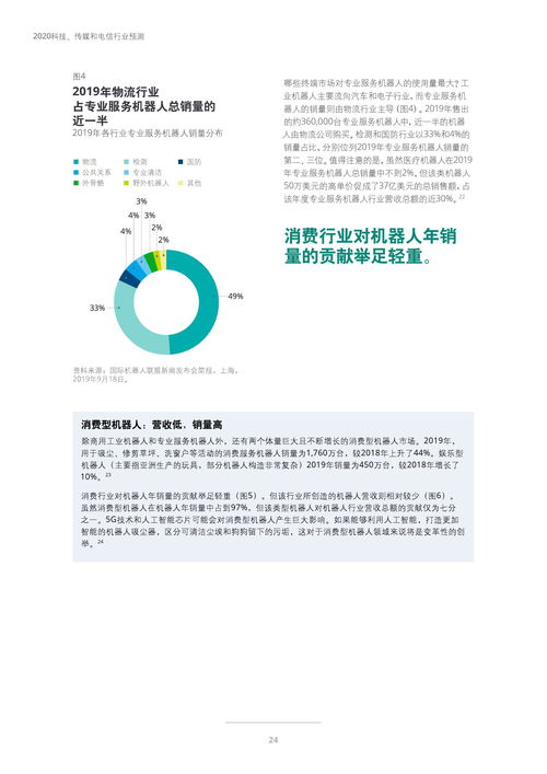 德勤咨詢2020科技、傳媒與電信行業預測 網絡技術開發與技術咨詢的融合與機遇